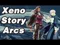 The Story Arcs of Xenoblade and Xenogears