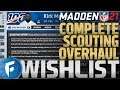 Madden 21 Franchise Wishlist | Complete Scouting Overhaul