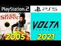 Evolution of FIFA STREET PlayStation Games (2005-2021)