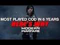 Why Is Modern Warfare The Most Played COD In 6 Years? (MW vs BO4)