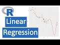Introduction to R: Linear Regression