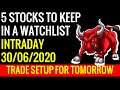 Trade Setup For Tomorrow | Intraday Stocks | 30th June 2020