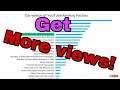 how to get more views on youtube (rank your videos higher) | how to get more views on youtube 2020