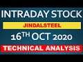 Intraday Stock | Stocks to Buy Tomorrow | 16th Oct 2020 | Stock#2