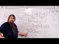Python Intro Ep 19 - Sorting