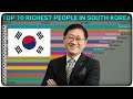 TOP 10 Richest People In SOUTH KOREA (2019-2020) | Richest | 한국에서 가장 부유 한 10 인 | Lee Kun-hee