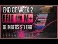 Season 2 - Week 2: Raid Specs Performance & Popularity - Mythic+ Numbers & The New Meta Forming?