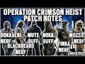 Operation Crimson Heist Patch Notes - Mute Buff, Nokk Buff, Blackbeard Nerf - Rainbow Six Siege