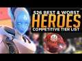 Overwatch: Which Power Creep DPS is Best? - Competitive Season 26 BEST & WORST Hero Tier List
