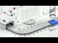 The Google Workspace Factory: Join a Google Meet from Gmail