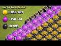 DER MONSTER LOOT! * Clash of Clans * COC