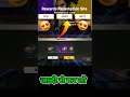 FFIC 17 DATE FINALS LEAG REDEEM CODE