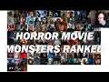 Ranking Horror Movie Monsters