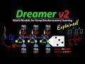 Dreamer v2: Mastering Atari with Discrete World Models (Machine Learning Research Paper Explained)