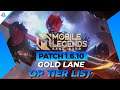 Mobile Legends Gold Lane Hero Tier List (Patch 1.6.10) - Game Media