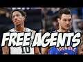 The Best NBA Free Agents of 2020 (Part 2)