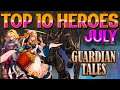 Guardian Tales BEST HEROES for beginners to invest in and carry your progression! July 2021