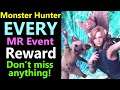 MHW: All Master Rank Event Quest Rewards *Iceborne Expansion* | Guide