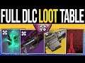 Destiny 2 | Shadowkeep LOOT TABLE! Hidden Rewards, DLC Badges, Essences, Exotic Quests & Raid Gear!