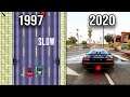 Evolution of Graphics | Grand Theft Auto | 1997-2020 | PS1 - PS5 | Graphics Comparison