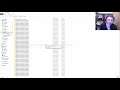 Information Video - Upload Times and Slots