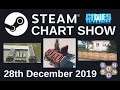 Top 20 Assets and Mods - Cities Skylines - Steam Chart - 28th December 2019 - i083