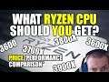 What Ryzen CPU should You get? AMD Ryzen  3600, 3600X, 3700X, 3800X or 3900X? Benchmark comparison