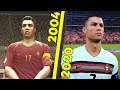 Evolution of UEFA EURO Video Games - 1996 to 2020