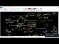 Turbulence Modelling 83 - LES Fires & Aiding Mixed Convection Good Results w/ kEqn & Dynamic Models