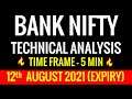 Bank Nifty : Trading Strategy | Prediction | Intraday Strategy : 12  August 2021 #Banknifty