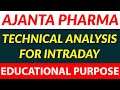 Technical  Analysis For Ajanta Pharma | Intraday Stock | 2nd Week Of March 2020