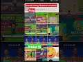 How To Make YouTube Gaming Thumbnail On Phone in 2021 | (Android / Iphone Phonto ) 🔥 #short #shorts