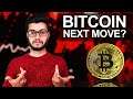BITCOIN NEXT MOVE | BITCOIN PRICE PREDICTION | BITCOIN
