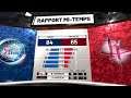 NBA 2K19 PS4 Houston Rockets vs Philadelphie 76ers NBA Regular Season 65th game 1st Half