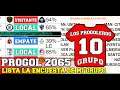 Progol 2065 - Lista la encuesta de mi grupo Los Progoleros