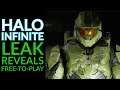 Halo Infinite 120FPS  Xbox Series X Confirmed | Halo Infinite Multiplayer Will Be Free-To-Play