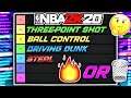 RANKING EVERY ATTRIBUTE RATING IN TIERS ON NBA2K20