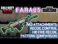 FARA83 Recoil & Hip Fire Call Of Duty Wwarzone VS Black Ops Cold War Pattern Comparison