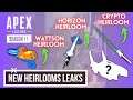 *NEW* Next Heirlooms Leaks | Apex Legends Season 11 Heirlooms 🤯