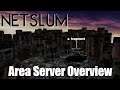 A (not so) short run down of .hack//frägment's Area Server