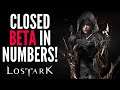 LOST ARK Closed Beta Classes In Numbers! 10x These Numbers For Release! (NEW MMORPG PC 2022)