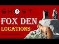 Fox Den Locations Ghost of Tsushima ACT 3 - Easy Guide - Fast Forwarded (Inari Shrine Locations)