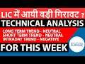 LIC Housing Finance Stock Technical Analysis | 3rd Week Feb 2020