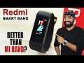 Redmi Smart Band for Rs 1599 - In Depth REVIEW - Better than Mi Band?