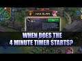 JUNGLE TIMER MYTH 😱 MY JUNGLE LIFE HAS BEEN A LIE