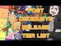 How Good is Decidueye? | Pokemon Unite Tier List (Post Decidueye Release 11/19)