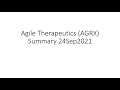 Agile Therapeutics AGRX Summary 24Sep2021