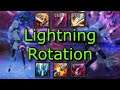 Rotation Guide [Lightning BM] - Blade & Soul
