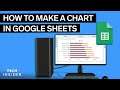 How To Make A Chart In Google Sheets
