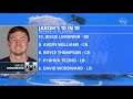Jarom's 10 in 10: Defensive Players - BYUSN 8.13.19
